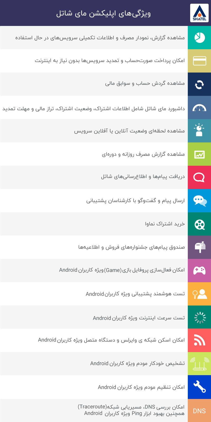 ویژگی های اپلیکیشن مای‌شاتل