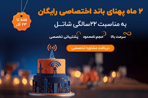 جشنواره پهنای باند اختصاصی