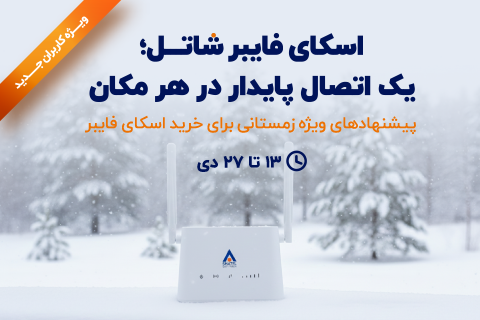 اسکای فایبر